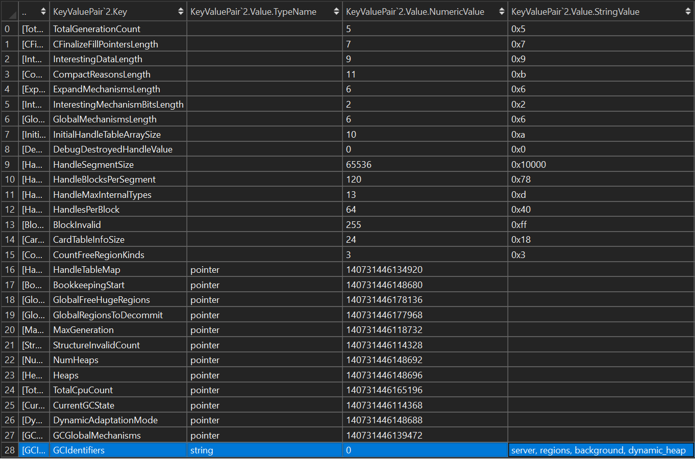 A GC sub-descriptor and how its globals are resolved against its own pointer_data array